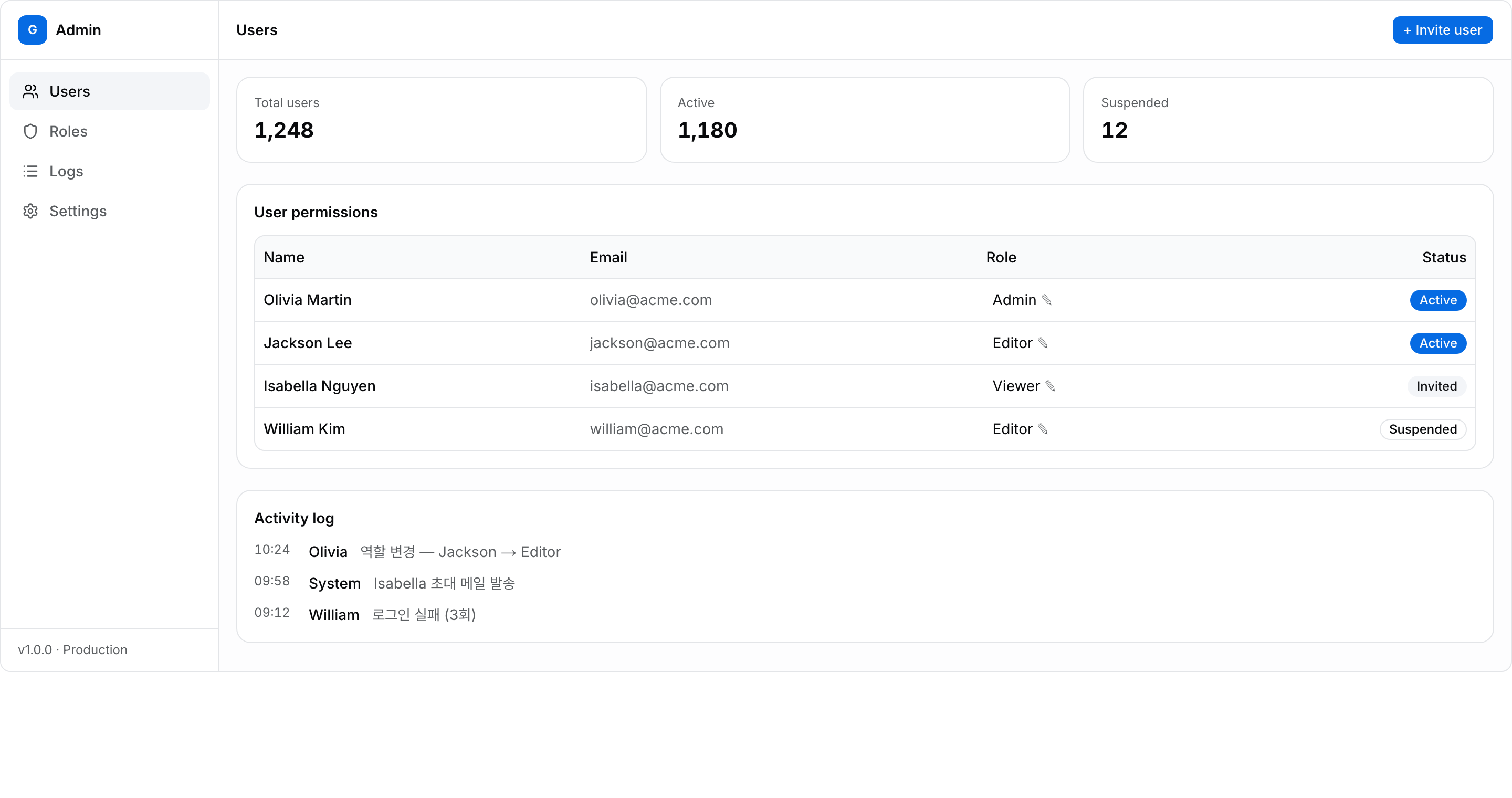 Admin Panel 미리보기